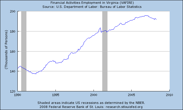 Jumbo Loan History - how long will it take to pay off 50000 in credit card debt