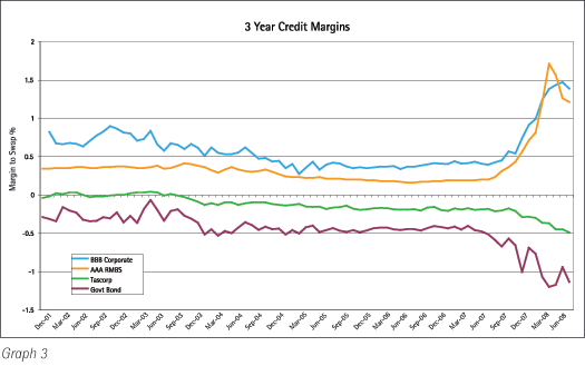 Jumbo Loan History - no credit home rentals colorado springs