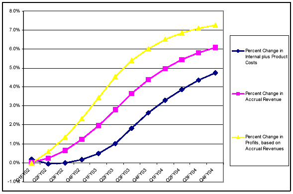 Jumbo Loan History - manufactured homes in arizona